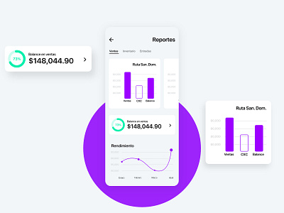 Reports - Analytics Chart