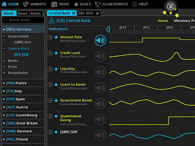 EU Finance Interface finance interface music ux