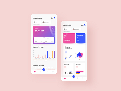 BOSS APP - FnB Management app design flat icon minimal ui ux website