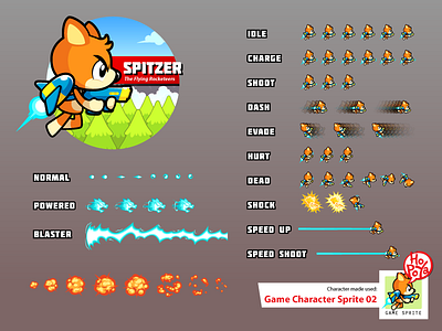 Game Character Sprite 02 android assets cartoon character dog elements game ios shooting side scrolling sprite sheet vector