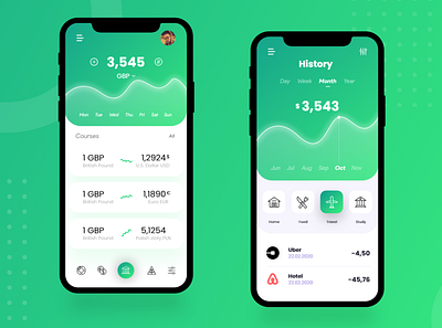 Daily UI Challenge 015/100 - Finance mobile app 100uichallenge adobe xd ankur tripathi app design daily 100 challenge dailychallenge dailyui dailyuichallenge finance finance app uidesign