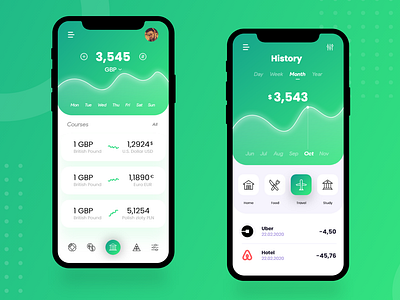 Daily UI Challenge 015/100 - Finance  mobile app