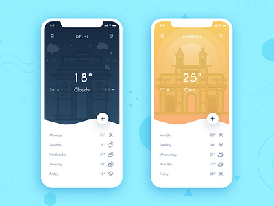 Daily UI Challenge 036/100 - Weather App Design