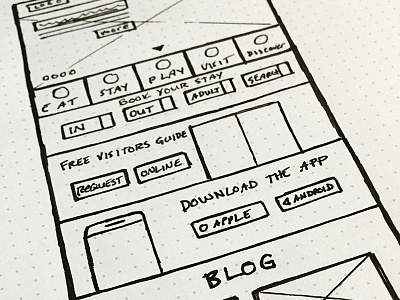 Wireframes sketch ui ux website wireframe wireframes