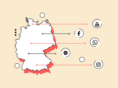 The Top Recruitment Channels in Germany