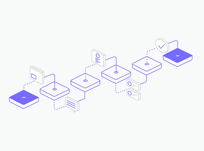 How Does RMA Impact the Candidate’s Journey? automation blog blog header blog post candidate clean design illustration isometric journey marketing recruitment rma vector web