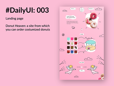 Daily UI 003