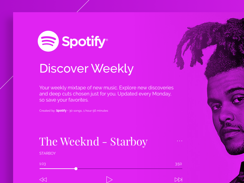 what is spotify discover weekly