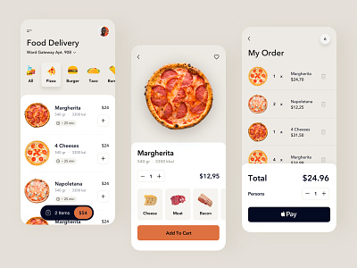 Food Delivery App cart cooking delivery food pizza shop