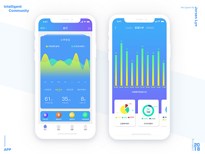 Intelligent Commnunity analyse chart community date design graphic design intelligent photoshop 图表 智慧社区 渐变
