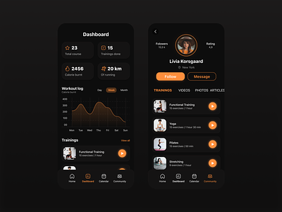 FitLive: Fitness Mobile App for Online Trainigs app colorful colors concept dashboard design fitness interface list view sport streaming typography ui ux web wellness