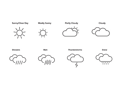 Linear Weather Icons black clouds lightning line linear rain snow sun sunny weather
