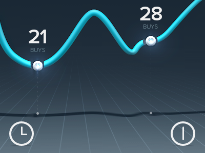 Infographic 3d chart clean flat graph infographic interactive skeuomorphic wistudios