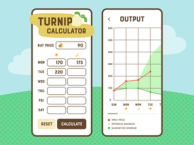 Calculator - Daily UI #004