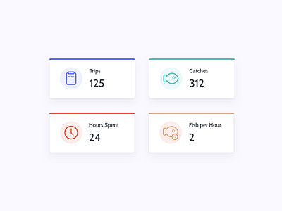 Fishing Stats analytics android app card catch dashboard fish graphs icon illustration ios iphone mobile species stats trips