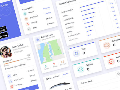 Fishing Dashboard Widgets analytics card catch charts dashboard data fish fishing graphs icons lake list map nature species stats trips visualization web widgets