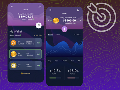 Crypto Currency Wallet Application Design Concept