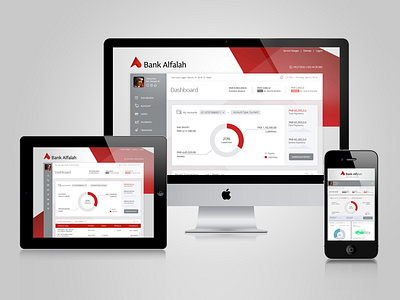 Bank Alfalah - Online Banking Dashboard