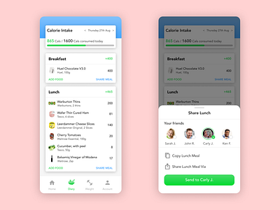 Daily UI 010 - Share Screen calories dailyui dailyui010 figma figmadesign food health mobile share tracking uidesign