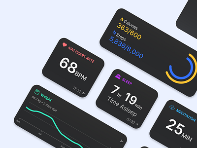 Daily UI 045 - Info Cards