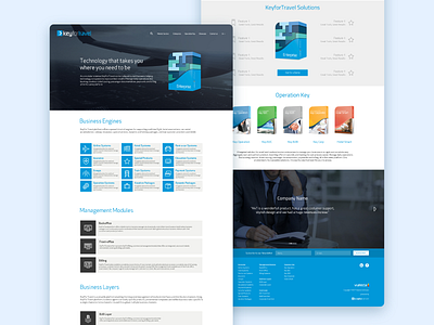 Key4Travell Product Page design ui ux web