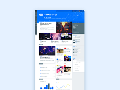 RTP - Intranet design intranet ui ux web