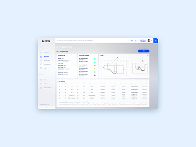 META - Metal Production Software design ui ux web