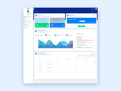 Omnio Backoffice backoffice design ui ux