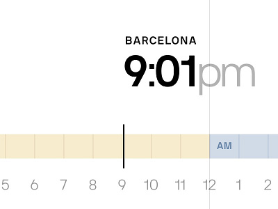 SF vs BCN Clock