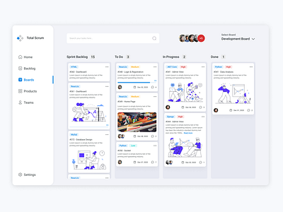 Scrum Board Tool - Web Application figma jira kanban project management scrum task management trello ui user experience ux