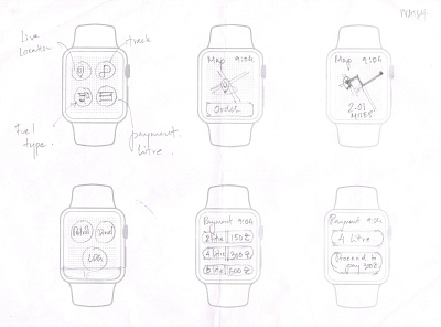 FuelMe UI Project : Apple Watch Design 4 series app apple watch design clean fuel history home screen icon order confirmation sketch tracking ui wireframe design