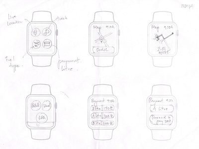 FuelMe UI Project : Apple Watch Design 4 series