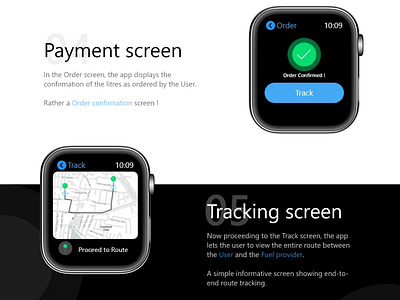 Apple Watch 4 series Design : FuelMe Presentation app apple watch design branding clean color design icon maps route tracker tracking typography ui