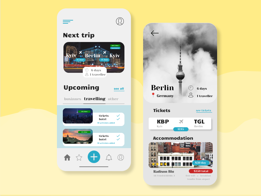 Trip Planner App By Hanna Serozhko On Dribbble