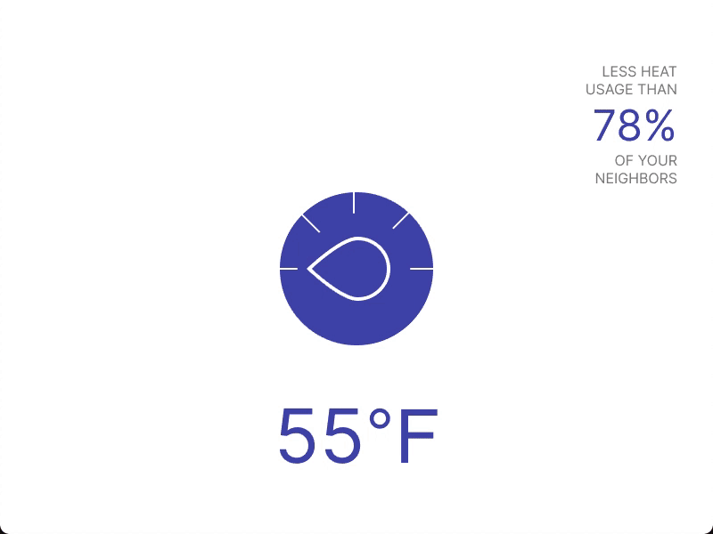 Home Monitoring Dashboard 021 daily ui daily ui 021 dailyui dailyui 021 dailyui021 home monitoring dashboard homemonitoringdashboard thermostat ui
