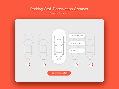 Daily UI challenge: confirm reservation ui ux web