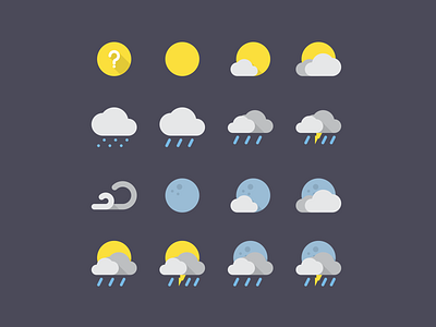 Material Design inspired weather icons by Ian Amaral on Dribbble