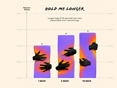 Hold Me Longer - Data Doodle collage collageart data data visualization data viz design illustration photoshop