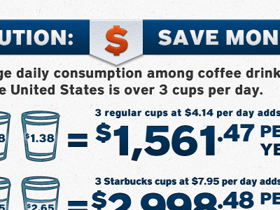 Infographic betterment infographic