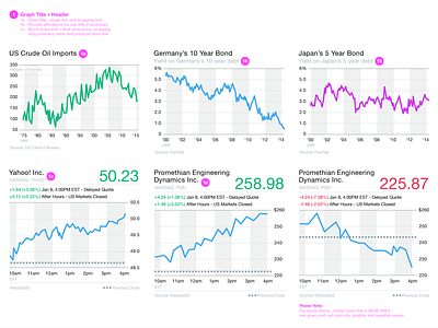 Yahoo Data Visualizations