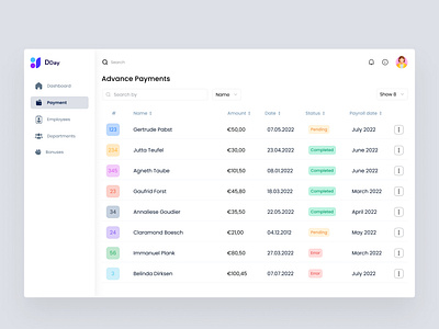 Finance Dashboard Design