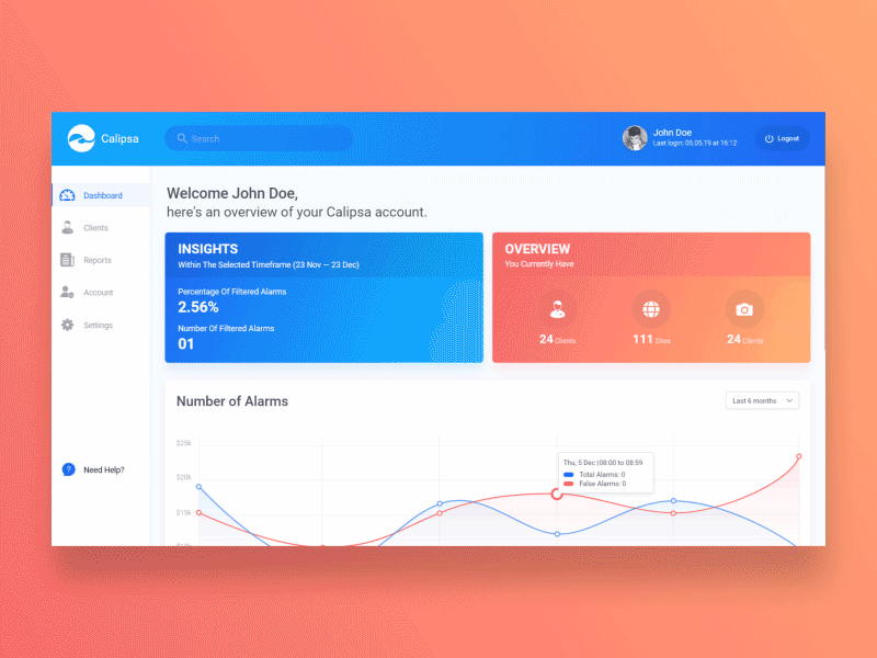 Calipsa Dashboard Redesign! branding calipsa colors dashboard design gif design icons micro interactions ui user experience user interface ux