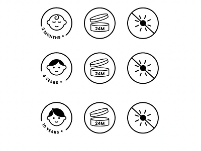 Icons for product label age black and white expiry icons keep away product label sun