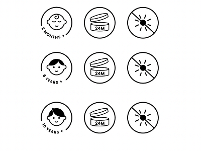 Icons for product label