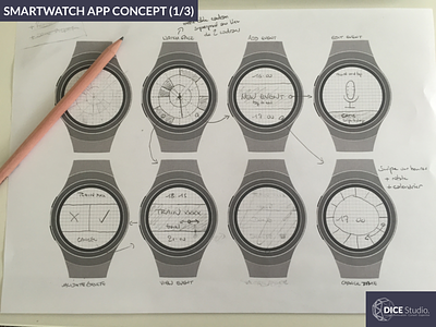 Smartwatch App Concept (1/3) : Sketching (2016) concept sketching smartwatch ux