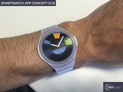 Smartwatch App Concept (3/3) : User testing (2016) concept smartwatch user testing ux