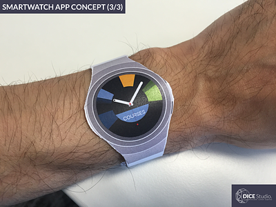 Smartwatch App Concept (3/3) : User testing (2016)