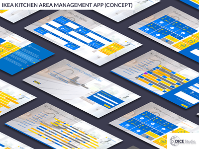 Ikea Kitchen Area Management App (2014) concept tablet ui ux windows 8