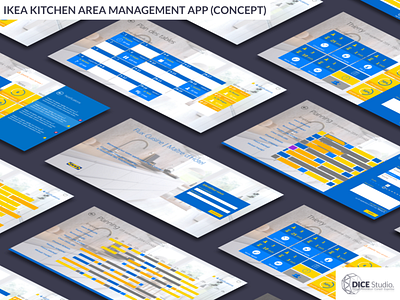 Ikea Kitchen Area Management App (2014)