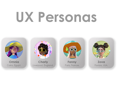 Characters Ux